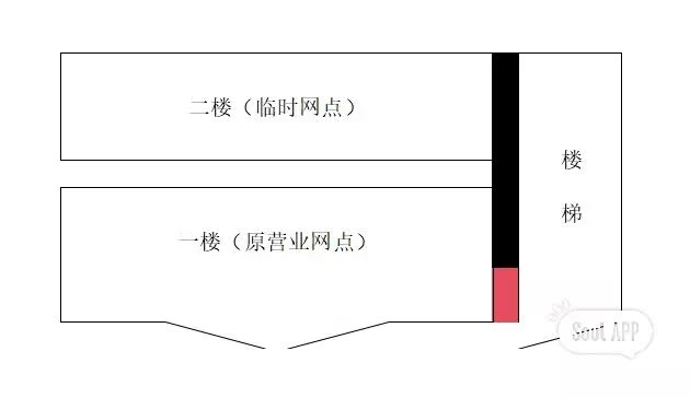 邮政趣事之“失而复得”的头盔